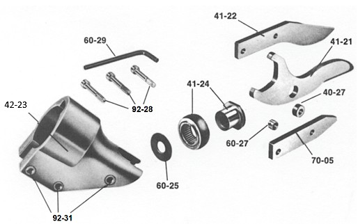 Exploded parts diagram — Shear Head