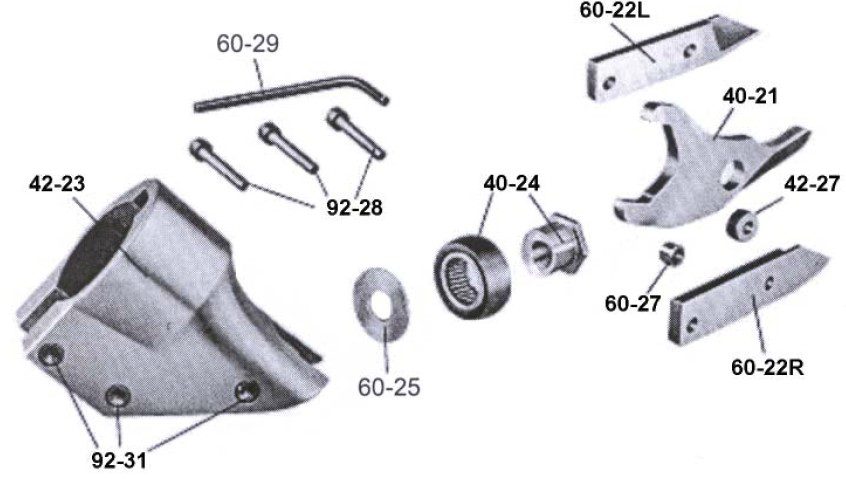 Exploded parts diagram — Shear Head