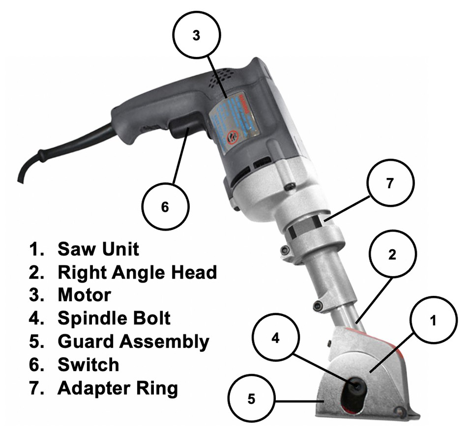 KS-421 — Functional Description