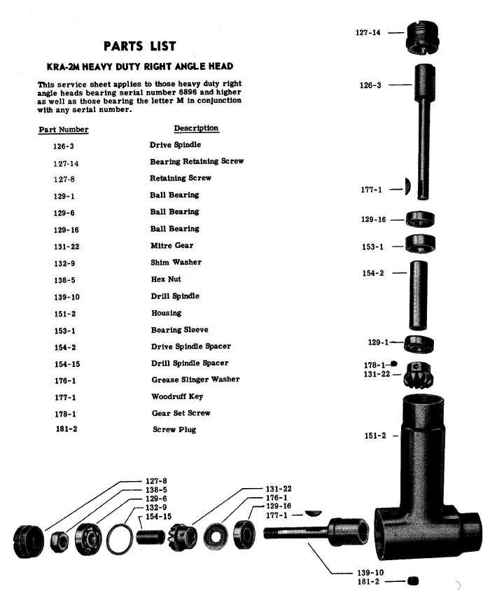 Exploded parts diagram — Heavy Duty Right Angle Head