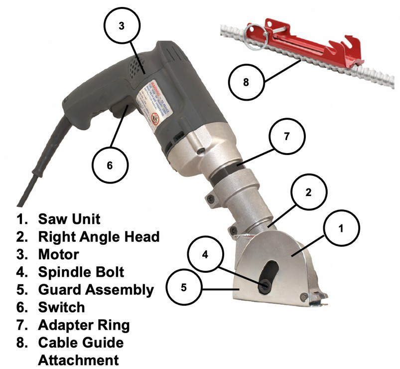 KS-423 — Functional Description