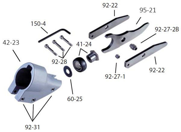 Exploded parts diagram — Shear Head