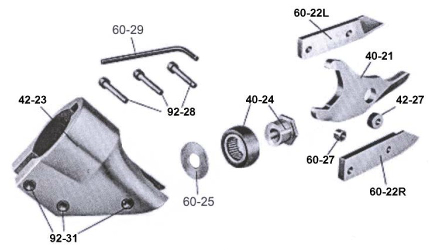 Exploded parts diagram — Shear Head
