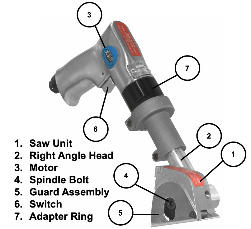 PS-521 — Functional Description