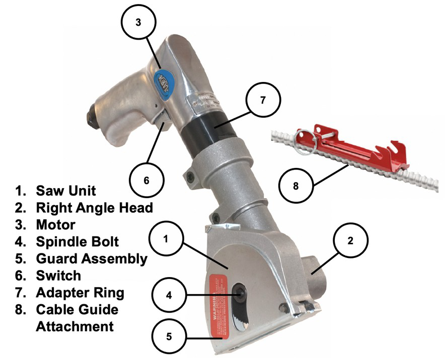 PS-523 — Functional Description